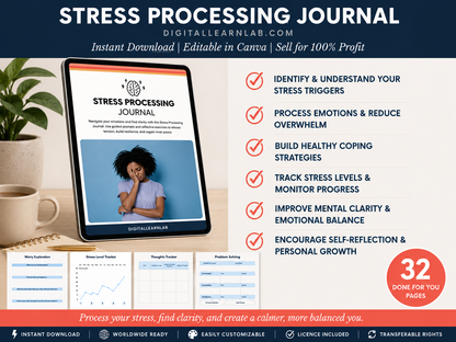 Mental Health and Mindfulness Bundle