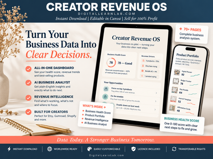Creator Revenue OS™