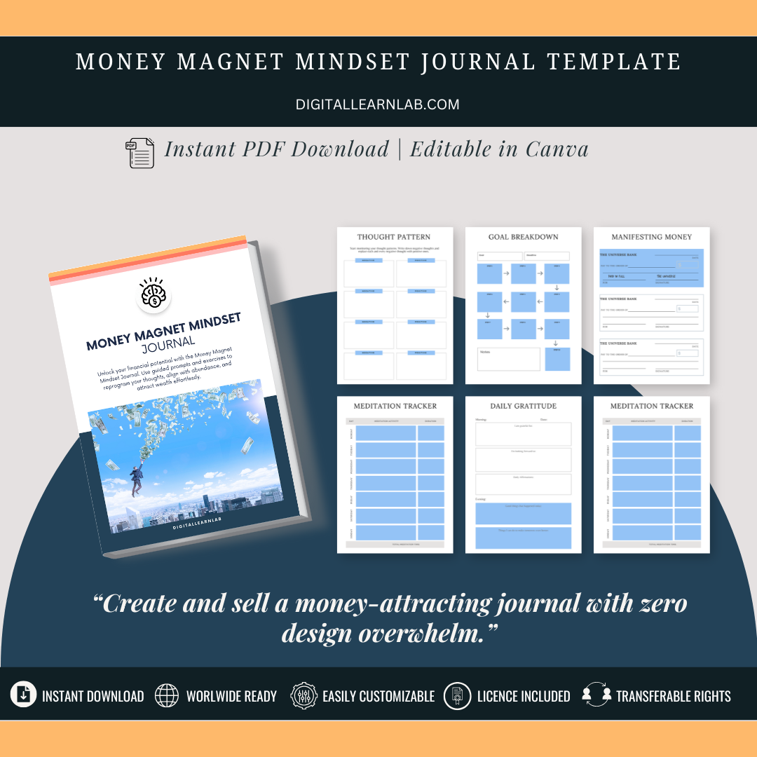 3-Day Money Mindset Transformation Kit