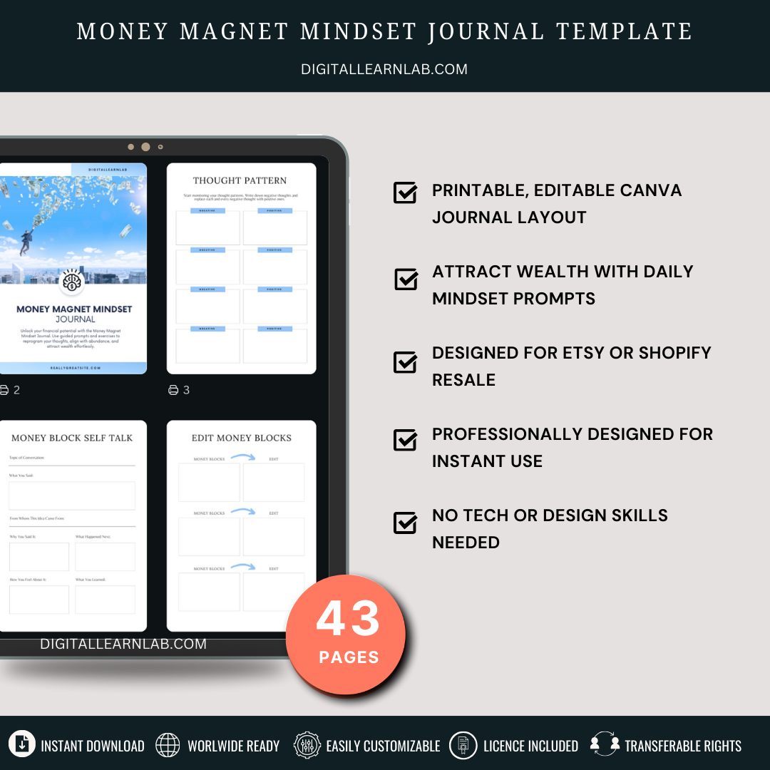3-Day Money Mindset Transformation Kit