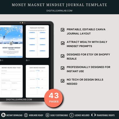 3-Day Money Mindset Transformation Kit