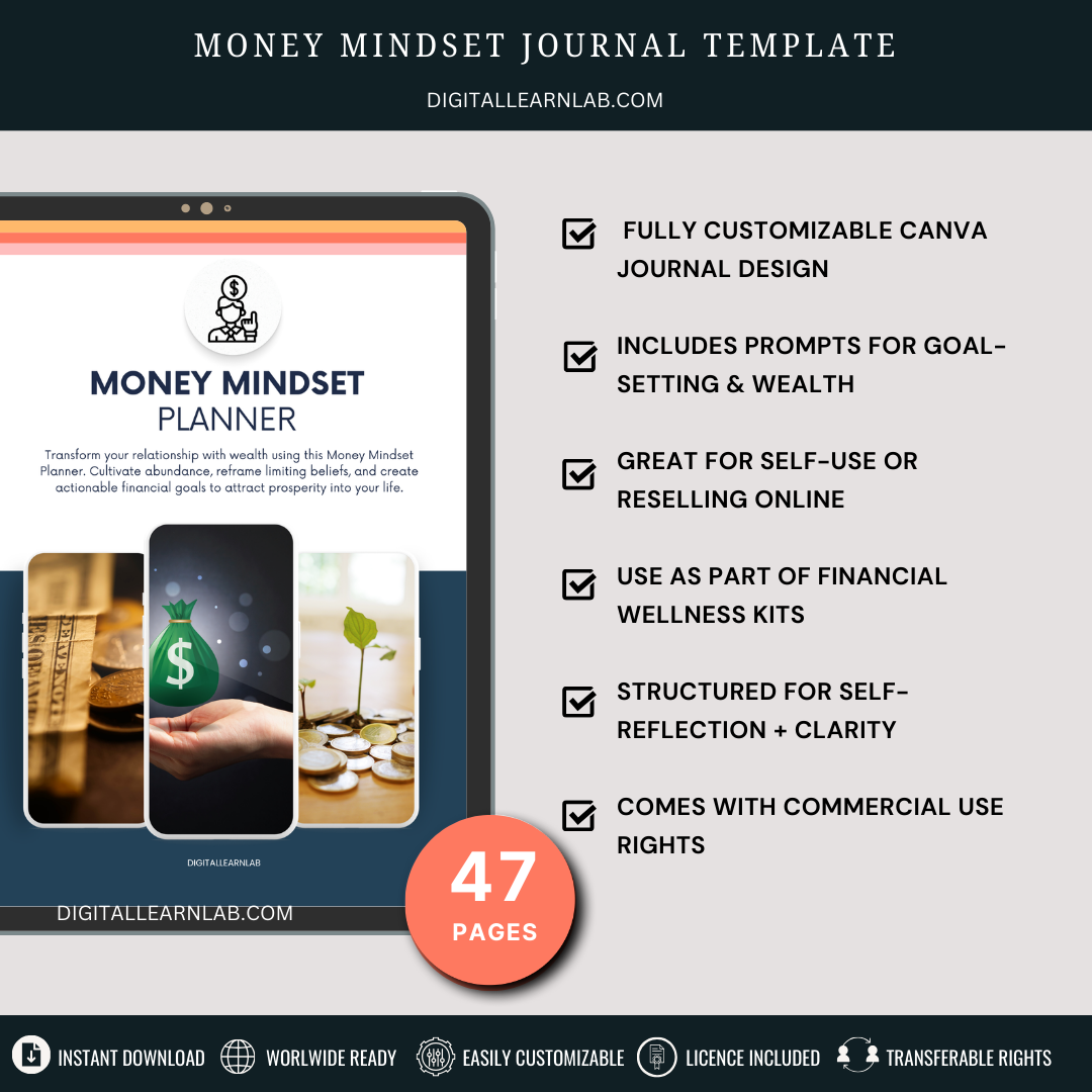 3-Day Money Mindset Transformation Kit