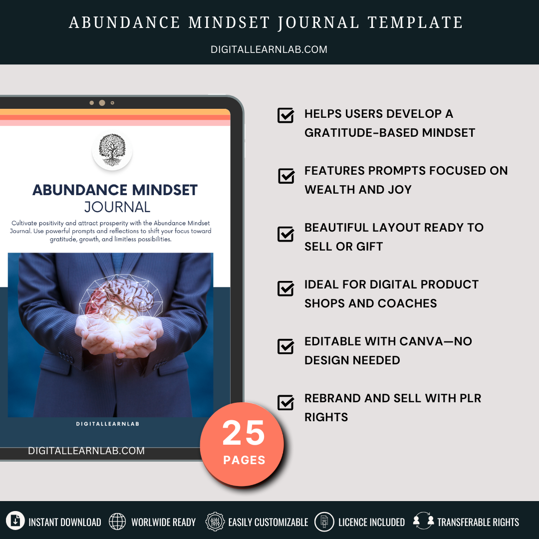3-Day Money Mindset Transformation Kit