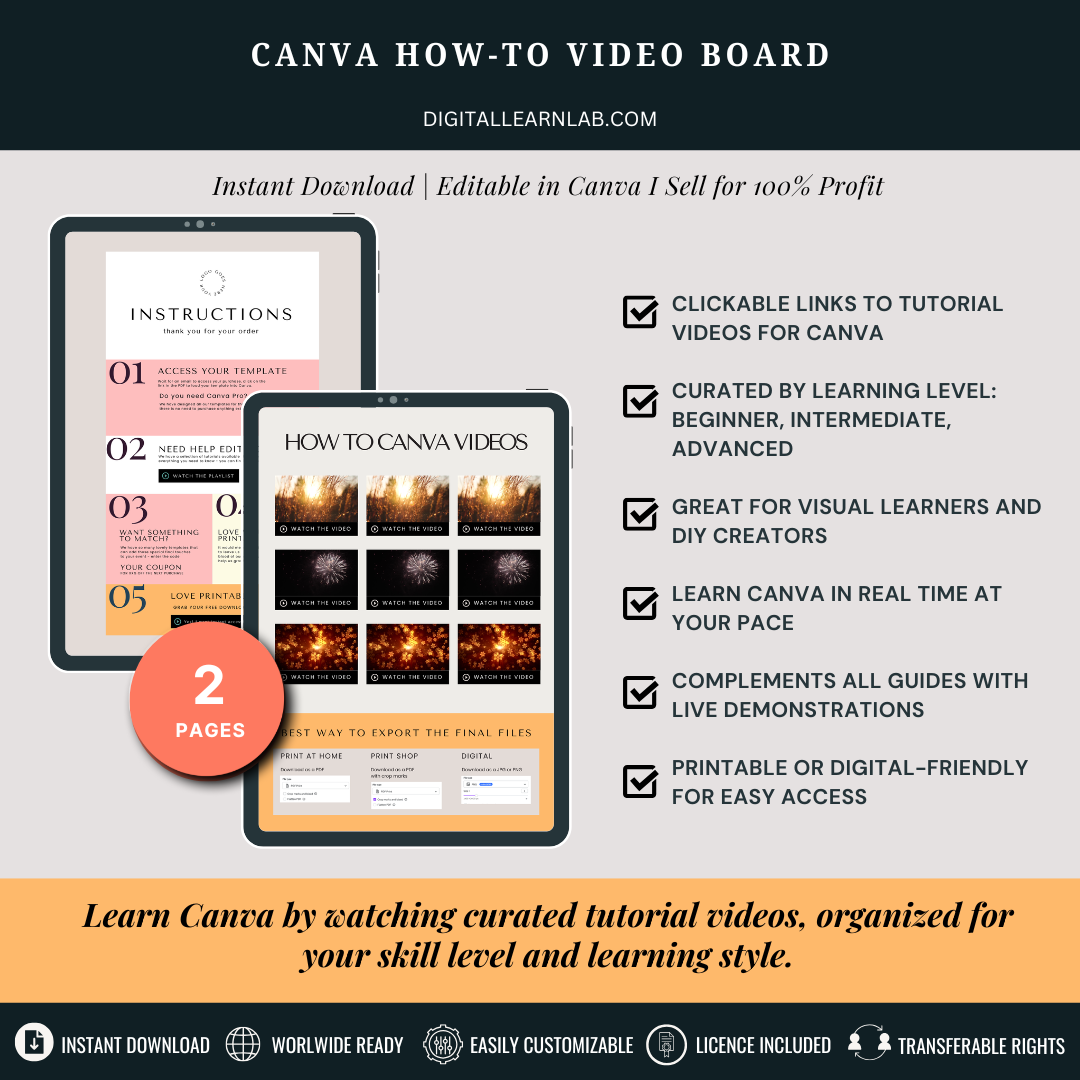 5-Day Canva Mastery Accelerator