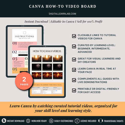 5-Day Canva Mastery Accelerator
