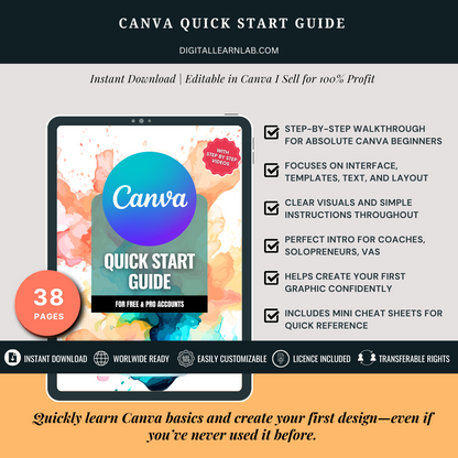 5-Day Canva Mastery Accelerator