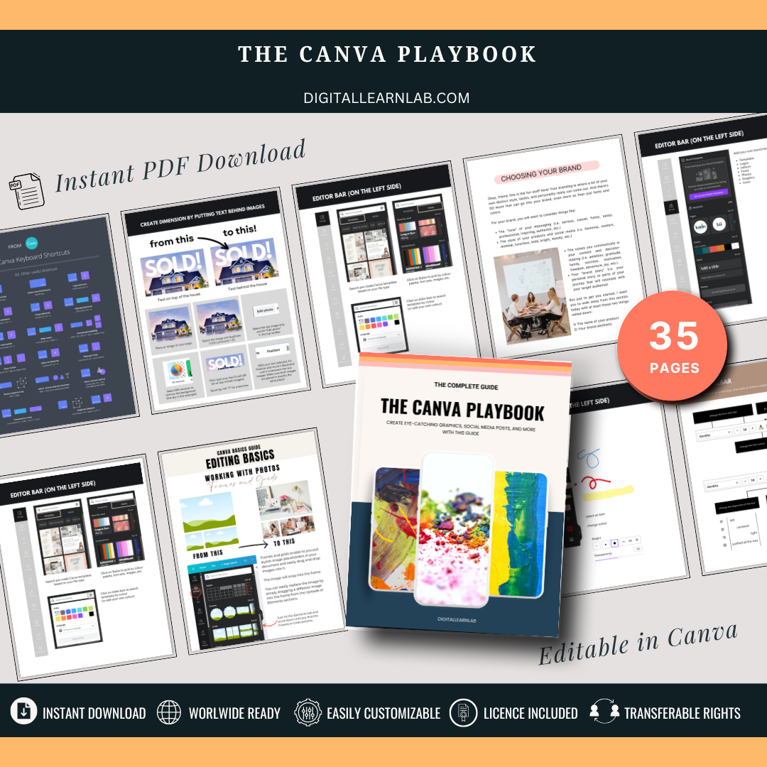 5-Day Canva Mastery Accelerator