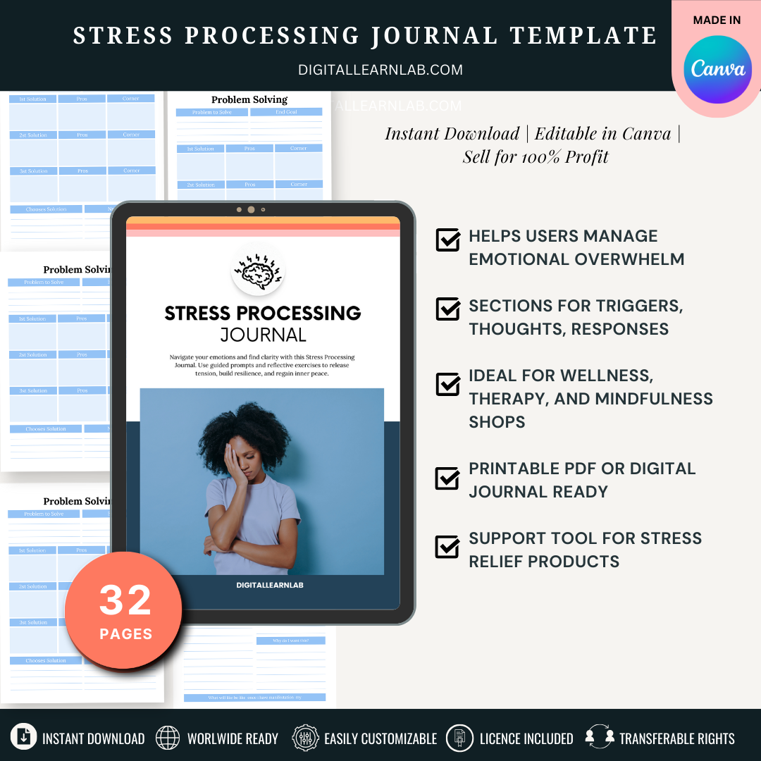 Weekend Self-Care Journal Creator