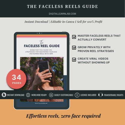 The DLL Faceless Marketing Kit
