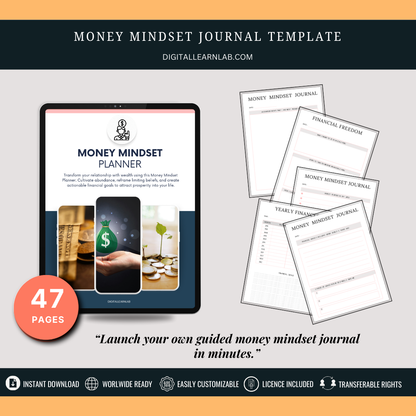 3-Day Money Mindset Transformation Kit