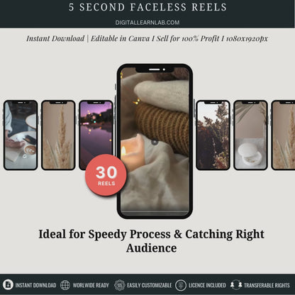 The DLL Faceless Marketing Kit