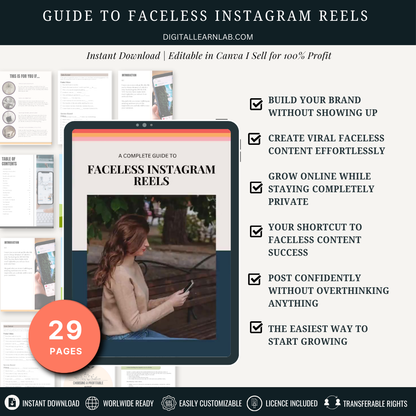 The DLL Faceless Marketing Kit