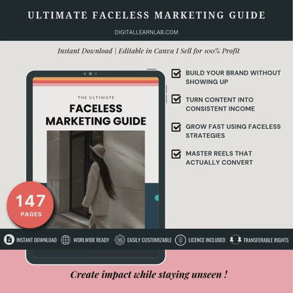 The DLL Faceless Marketing Kit